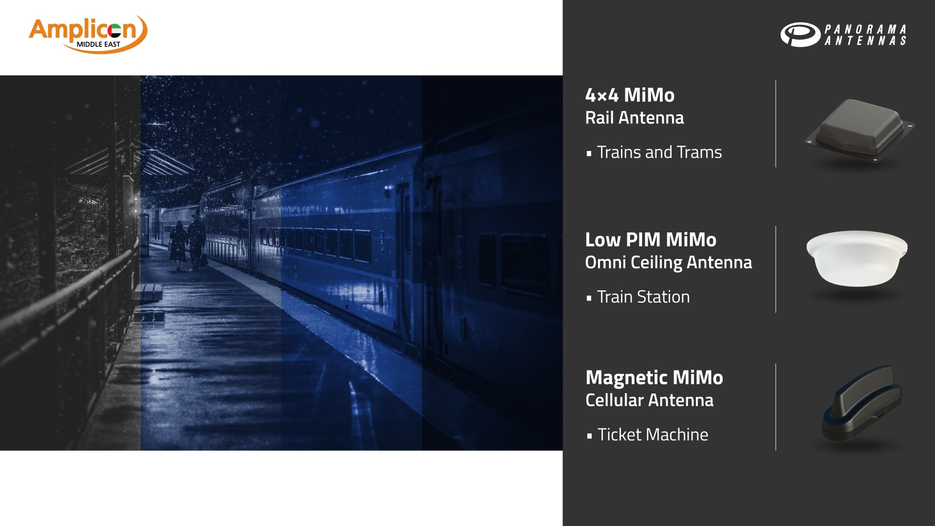 Panorama-Antennas-Railway-Campaign-Amplicon-Middle-East-Blog